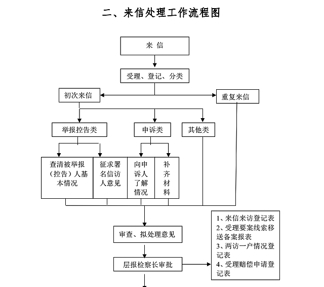 QQ图片20180709104103.png