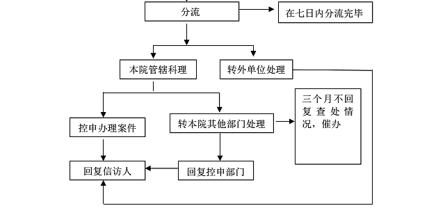 QQ图片20180709104111.png