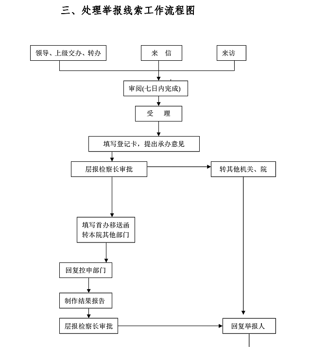 QQ图片20180709104524.png