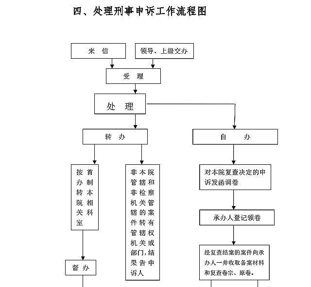 QQ图片20180709105654.png