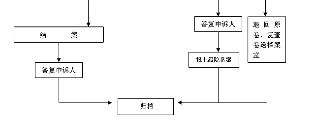 QQ图片20180709105658.png
