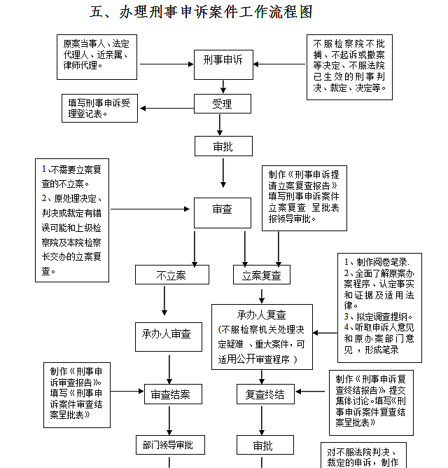 QQ图片20180709111339.png