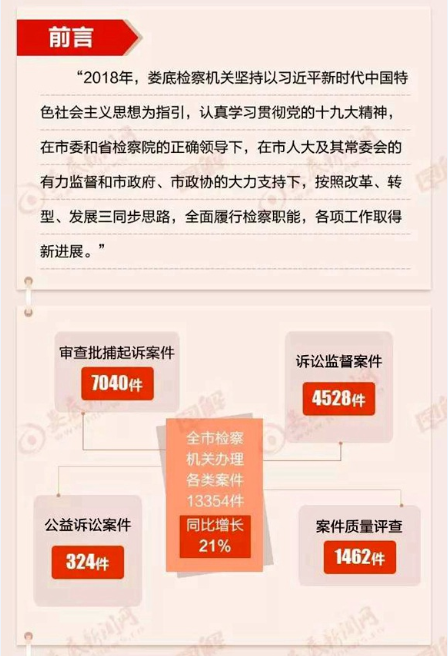 QQ图片20190222180651.png