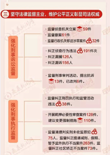 QQ图片20190222180712.png