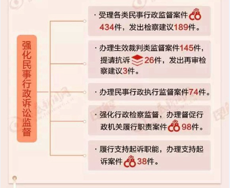 QQ图片20190222180718.png