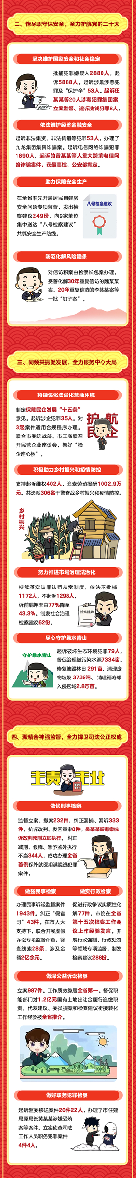 微信图片_20221229103758.jpg