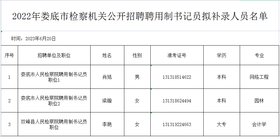 微信图片_20230620121500.png